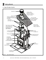 Preview for 6 page of Heat&Glo NORTHSTAR-BK Installation Manual