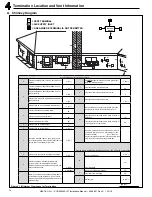 Предварительный просмотр 14 страницы Heat&Glo PHOENIX42-IFT Installation Manual