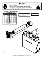 Preview for 4 page of Heat&Glo RED40-N-AU Owner'S Manual