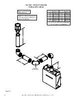 Preview for 9 page of Heat&Glo RED40-N-AU Owner'S Manual