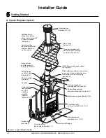 Preview for 14 page of Heat&Glo Rutherford-42 Owner'S Manual