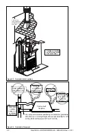 Предварительный просмотр 22 страницы Heat&Glo Rutherford-42 Owner'S Manual