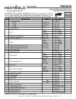 Предварительный просмотр 21 страницы Heat&Glo TIARII-BK-IPI Owner'S Manual