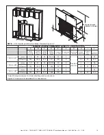 Предварительный просмотр 15 страницы Heat&Glo TRUE-36-IFT Installation And Appliance Setup