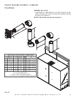 Предварительный просмотр 25 страницы Heat&Glo TRUE-36-IFT Installation And Appliance Setup