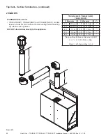 Предварительный просмотр 28 страницы Heat&Glo TRUE-36-IFT Installation And Appliance Setup