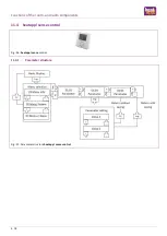 Предварительный просмотр 78 страницы heatapp! T2B Instruction Manual