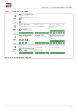 Предварительный просмотр 85 страницы heatapp! T2B Instruction Manual