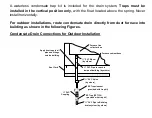 Preview for 23 page of heatco EM Series Application Manual