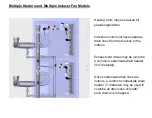 Preview for 30 page of heatco EM Series Application Manual