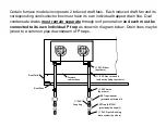 Preview for 31 page of heatco EM Series Application Manual