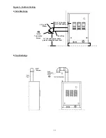 Предварительный просмотр 11 страницы heatco EMA Series Installation, Operation And Maintenance Instructions