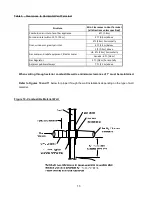 Предварительный просмотр 15 страницы heatco EMA Series Installation, Operation And Maintenance Instructions