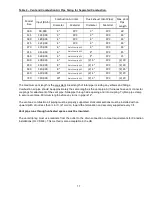 Предварительный просмотр 17 страницы heatco EMA Series Installation, Operation And Maintenance Instructions