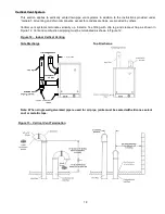 Предварительный просмотр 18 страницы heatco EMA Series Installation, Operation And Maintenance Instructions