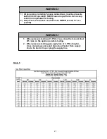 Предварительный просмотр 27 страницы heatco EMA Series Installation, Operation And Maintenance Instructions