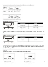 Preview for 10 page of Heatcom HC71 Instructions Manual