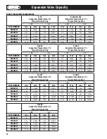 Preview for 24 page of Heatcraft Refrigeration Products 25001401 Installation And Operation Manual