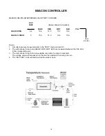 Preview for 18 page of Heatcraft Refrigeration Products 25001501 Installation & Operating Instructions Manual