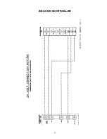 Preview for 23 page of Heatcraft Refrigeration Products 25001501 Installation & Operating Instructions Manual