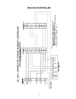 Preview for 27 page of Heatcraft Refrigeration Products 25001501 Installation & Operating Instructions Manual