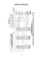 Preview for 28 page of Heatcraft Refrigeration Products 25001501 Installation & Operating Instructions Manual