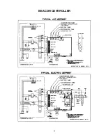 Preview for 29 page of Heatcraft Refrigeration Products 25001501 Installation & Operating Instructions Manual