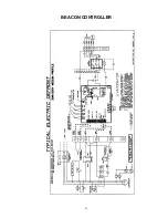 Preview for 31 page of Heatcraft Refrigeration Products 25001501 Installation & Operating Instructions Manual