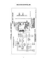 Preview for 33 page of Heatcraft Refrigeration Products 25001501 Installation & Operating Instructions Manual