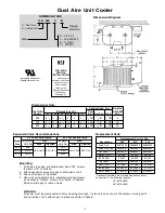 Preview for 17 page of Heatcraft Refrigeration Products 25005601 Installation And Operation Manual