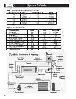 Предварительный просмотр 22 страницы Heatcraft Refrigeration Products BEACON II H-IM-79E Installation And Operation Manual