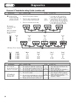 Предварительный просмотр 26 страницы Heatcraft Refrigeration Products BEACON II H-IM-79E Installation And Operation Manual