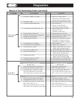 Предварительный просмотр 27 страницы Heatcraft Refrigeration Products BEACON II H-IM-79E Installation And Operation Manual