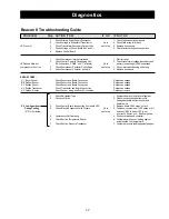 Preview for 17 page of Heatcraft Refrigeration Products BEACON II SMART CONTROLLER H-IM-80C Installation And Operation Manual