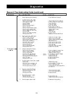 Preview for 18 page of Heatcraft Refrigeration Products BEACON II SMART CONTROLLER H-IM-80C Installation And Operation Manual