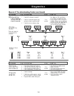 Preview for 19 page of Heatcraft Refrigeration Products BEACON II SMART CONTROLLER H-IM-80C Installation And Operation Manual