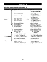 Preview for 20 page of Heatcraft Refrigeration Products BEACON II SMART CONTROLLER H-IM-80C Installation And Operation Manual