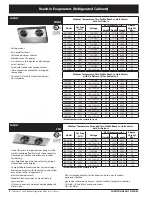 Preview for 2 page of Heatcraft Refrigeration Products BN-PL0208 Specification Sheet