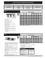 Preview for 3 page of Heatcraft Refrigeration Products BN-PL0208 Specification Sheet