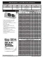 Preview for 8 page of Heatcraft Refrigeration Products BN-PL0208 Specification Sheet