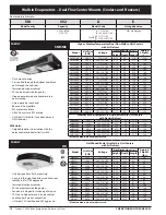 Preview for 12 page of Heatcraft Refrigeration Products BN-PL0208 Specification Sheet