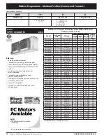 Preview for 14 page of Heatcraft Refrigeration Products BN-PL0208 Specification Sheet