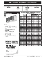 Preview for 15 page of Heatcraft Refrigeration Products BN-PL0208 Specification Sheet