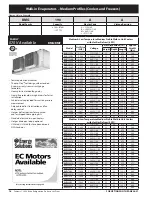 Preview for 16 page of Heatcraft Refrigeration Products BN-PL0208 Specification Sheet