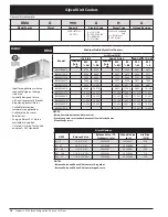 Preview for 18 page of Heatcraft Refrigeration Products BN-PL0208 Specification Sheet