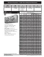 Preview for 19 page of Heatcraft Refrigeration Products BN-PL0208 Specification Sheet