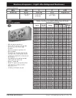 Preview for 21 page of Heatcraft Refrigeration Products BN-PL0208 Specification Sheet