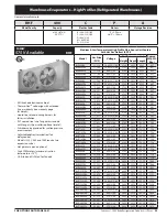 Preview for 23 page of Heatcraft Refrigeration Products BN-PL0208 Specification Sheet