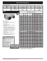 Preview for 24 page of Heatcraft Refrigeration Products BN-PL0208 Specification Sheet