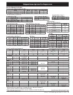 Preview for 27 page of Heatcraft Refrigeration Products BN-PL0208 Specification Sheet